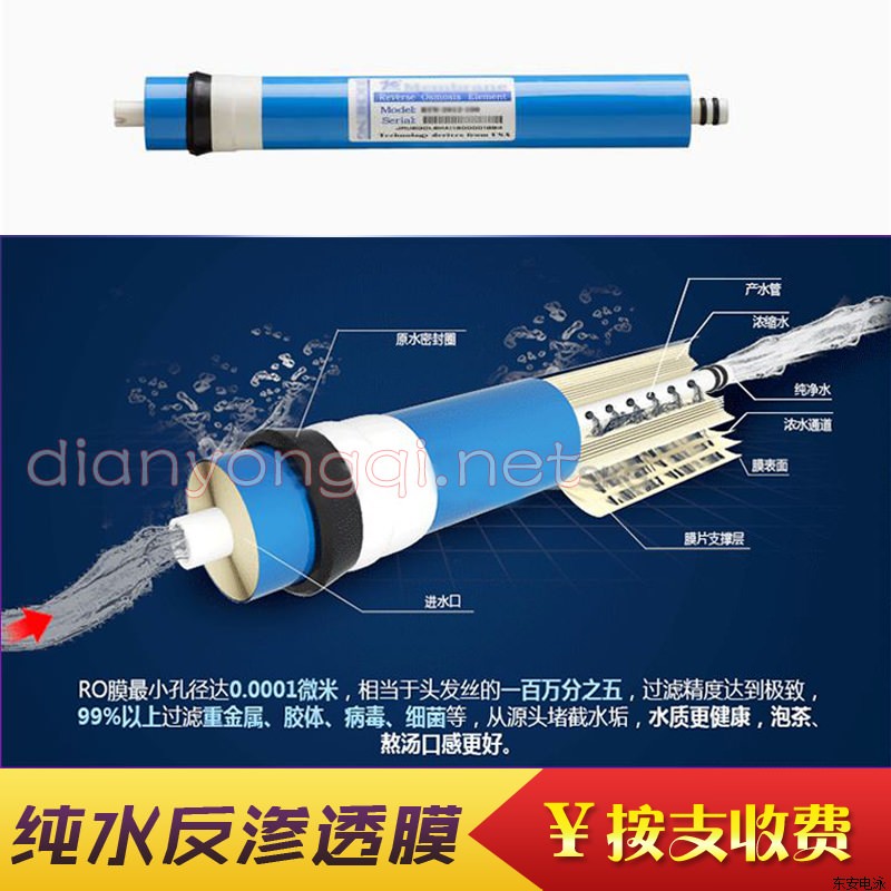 工業(yè)純水機(jī)之反滲透膜